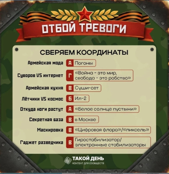 ? Ответы на наш интерактивный квест! ? Проверяйте, всё ли угадали верно! ✨.